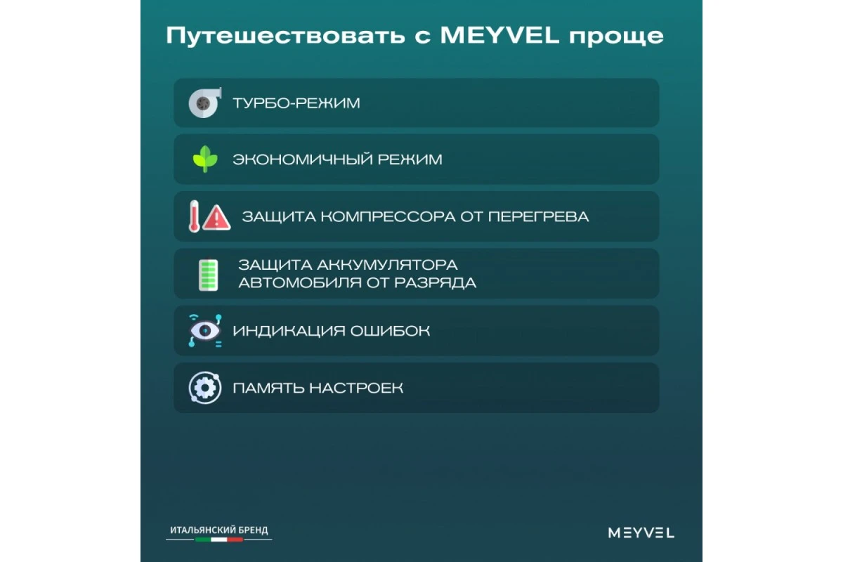 Автохолодильник Meyvel AF-PRO75