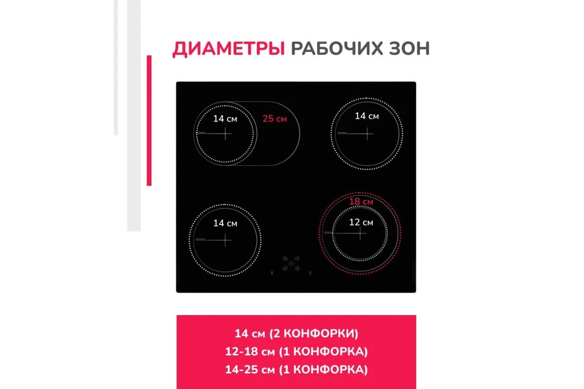 Электрическая варочная поверхность Simfer H60D17B070