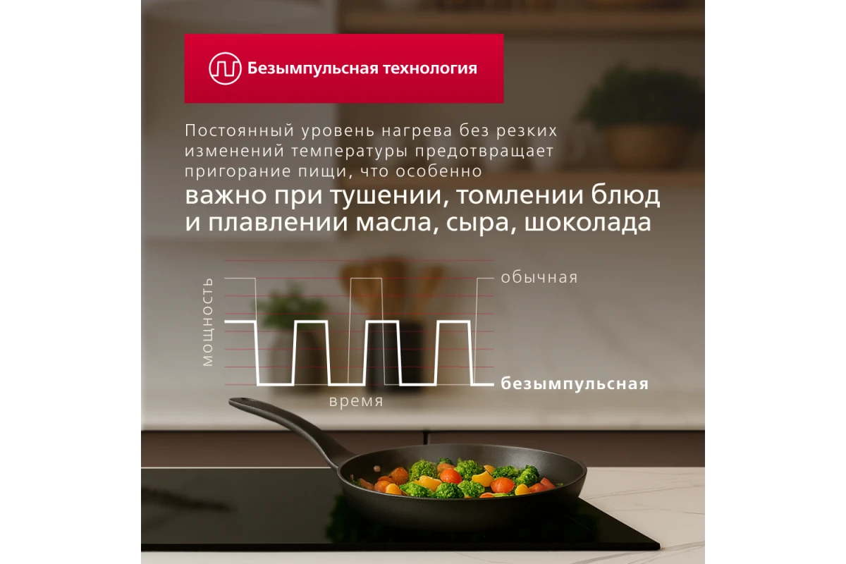 Индукционная варочная панель Hansa PRO CHEF BHI68810