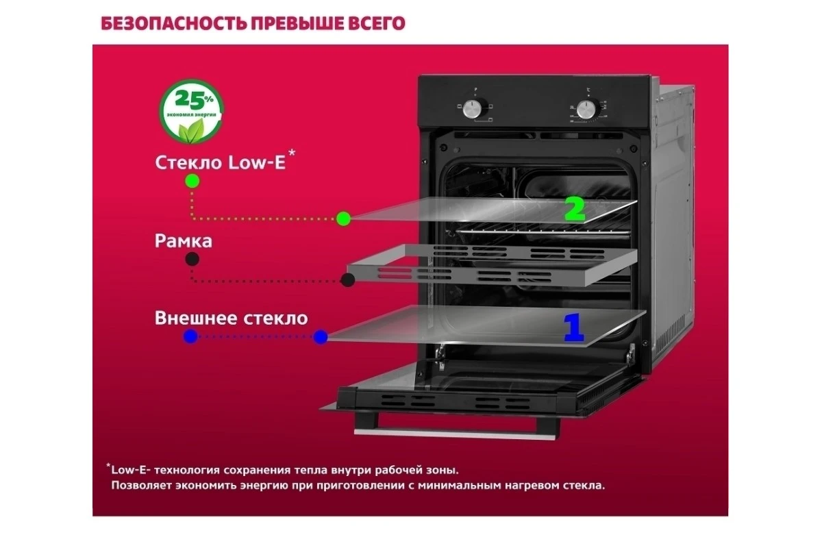 Электрический духовой шкаф Simfer B4EB56001