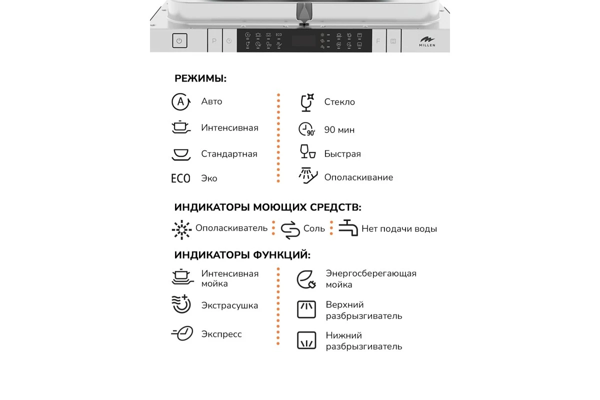 Встраиваемая посудомоечная машина Millen MDW 453