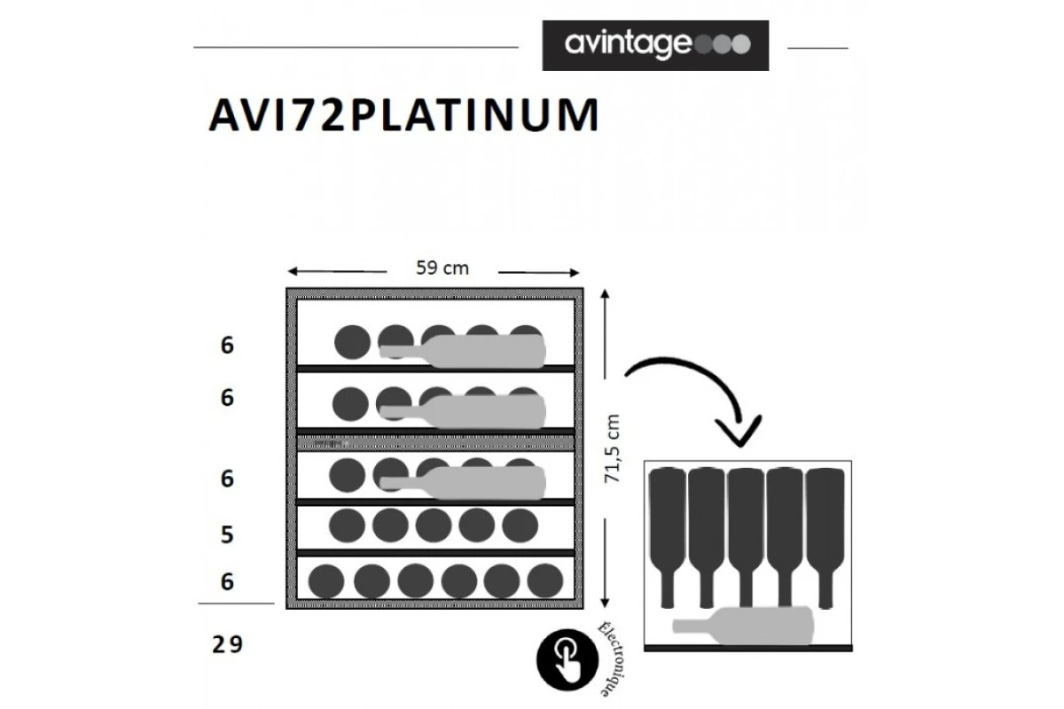 Двухзонный винный шкаф Avintage AVI72PLATINUM