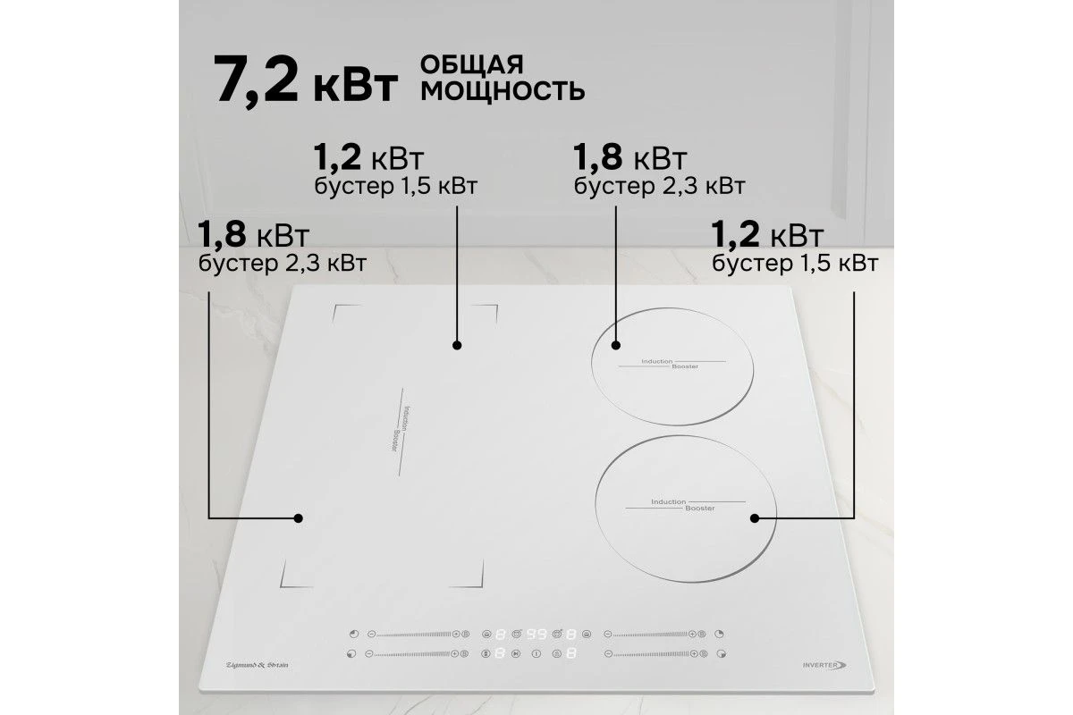 Варочная панель Zigmund & Shtain CI 49.6 W