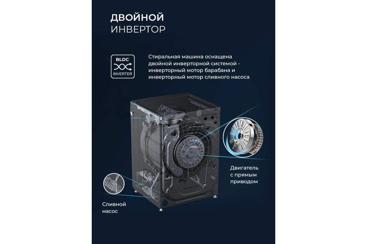 Стирально-сушильная машина с инвертором и паром LEX LWM12812BLIDD color
