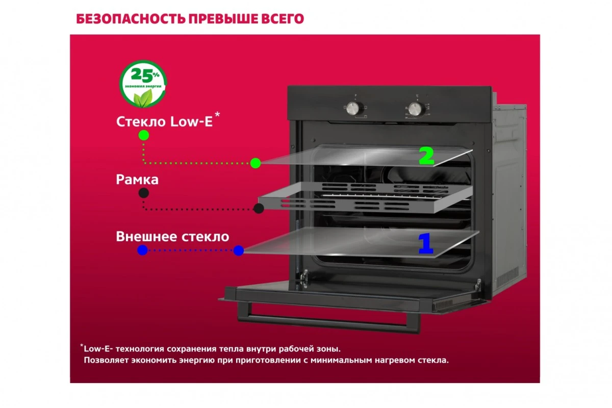 Электрический духовой шкаф Simfer B6EB140001