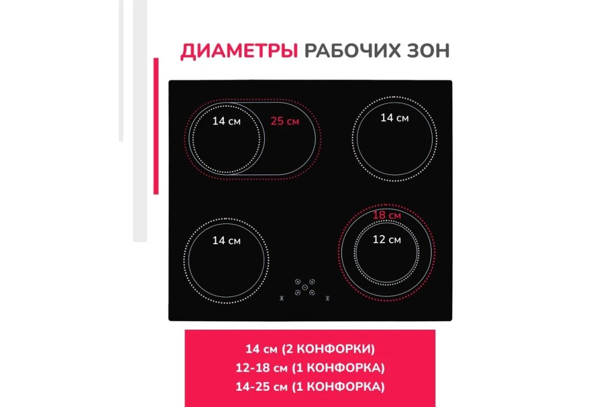 Электрическая варочная панель Simfer H60D17B015