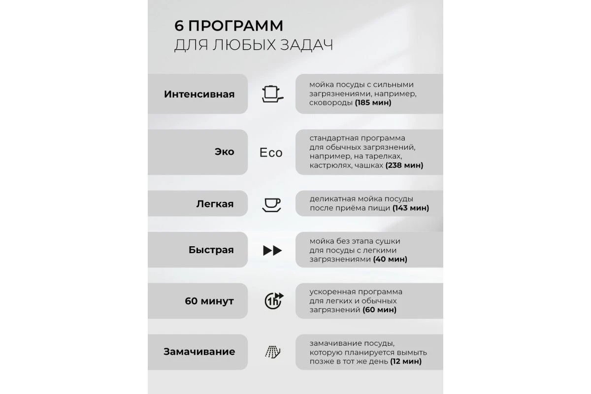 Посудомоечная машина отдельностоящая LEX DW4562N WH