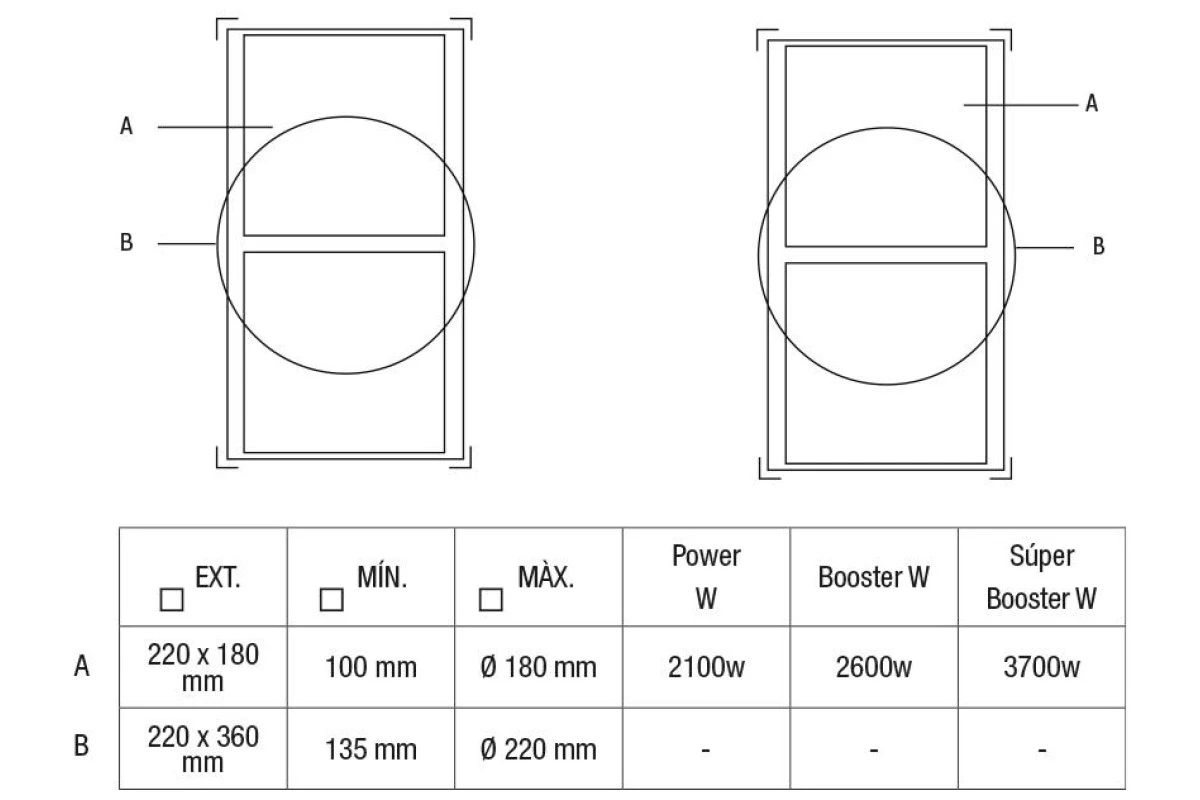 Варочная панель с вытяжкой Pando E-390/78 V.1130 ECO PLUS