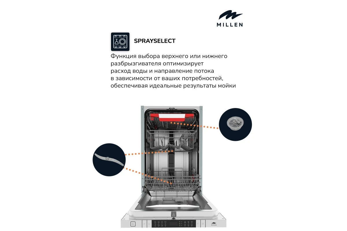 Встраиваемая посудомоечная машина Millen MDW 453