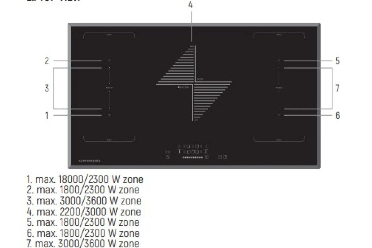 Индукционная варочная панель Kuppersberg IMS 901