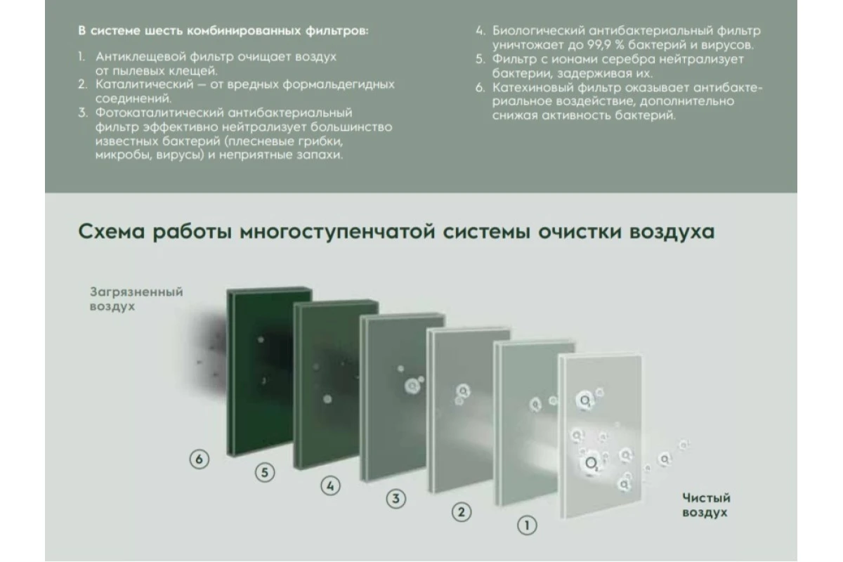 Кондиционер Electrolux Enterprise EACS/I-18HEN-WHITE/N8