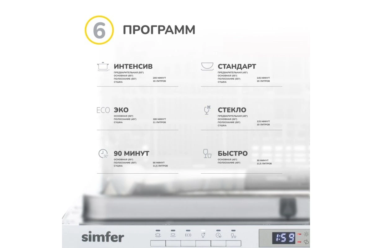 Встраиваемая посудомоечная машина Simfer DRB6603