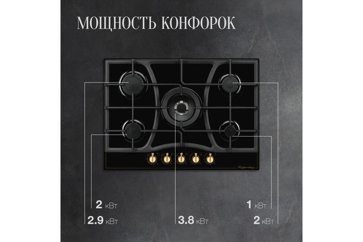 Варочная панель Kuppersberg FG 703 B Bronze