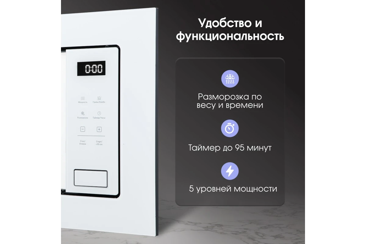 Микроволновая печь Zigmund & Shtain BMO 26 W