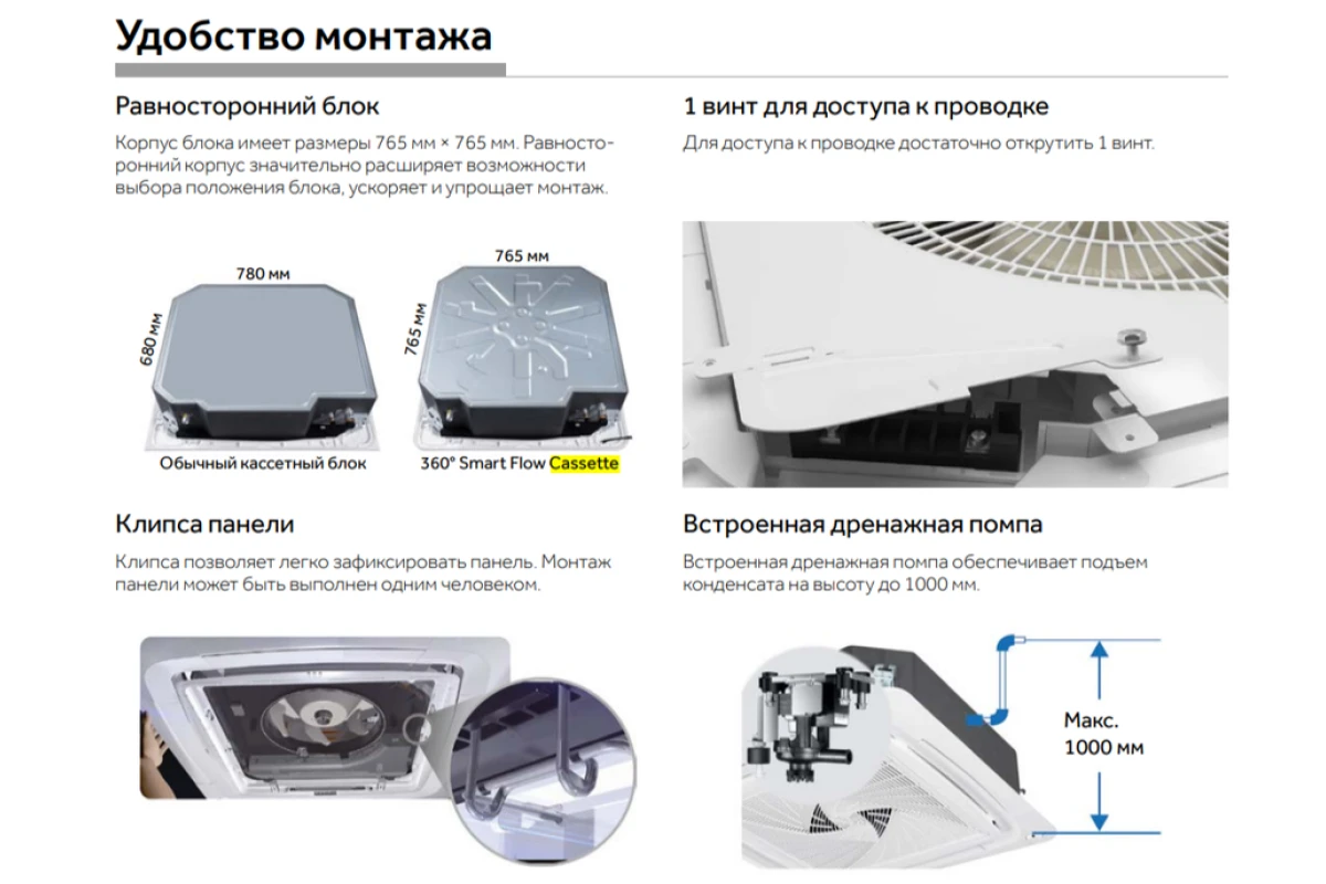 Кассетный кондиционер Haier AB71S2SG1FA/1U70S2SJ2FA