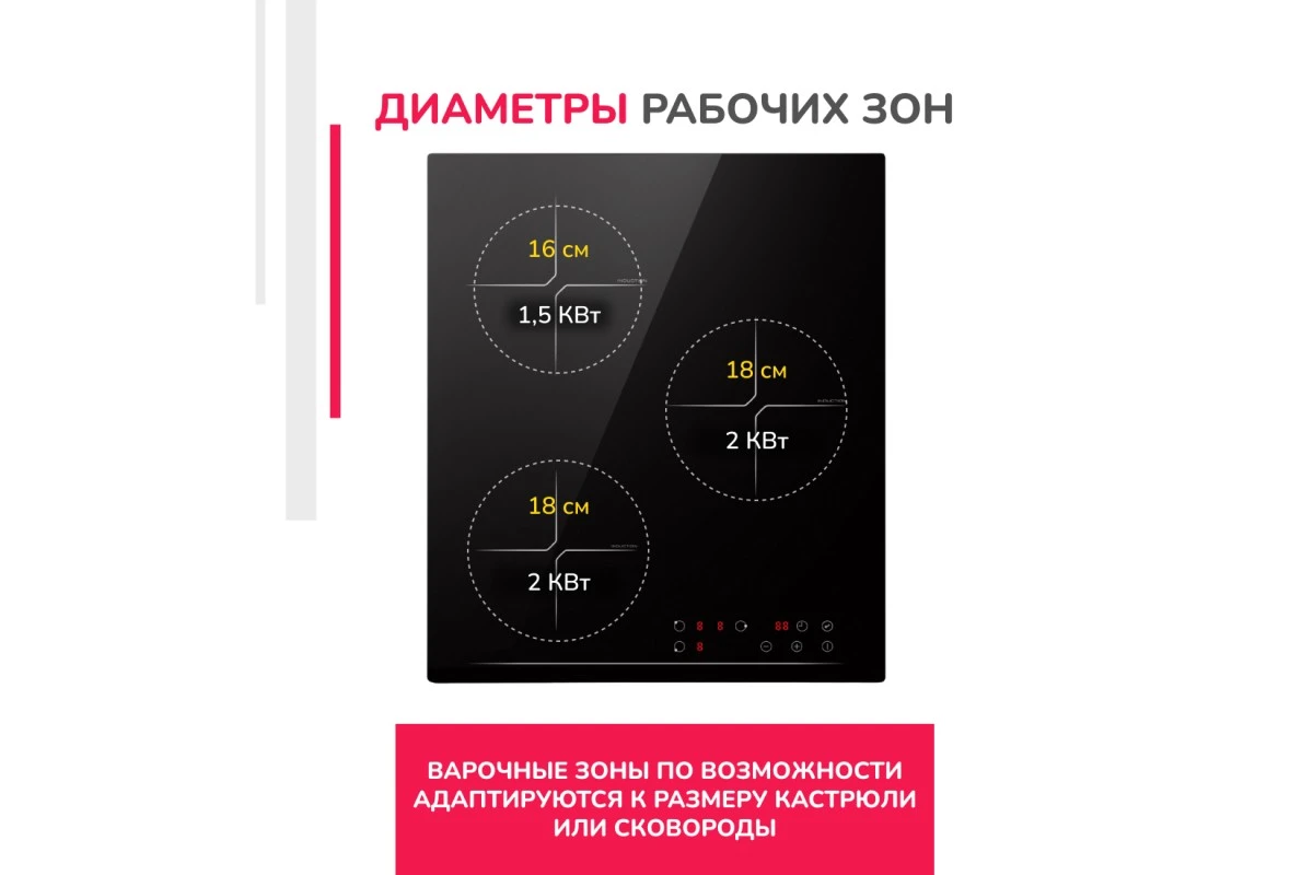 Индукционная варочная панель встраиваемая Simfer H45I73S070
