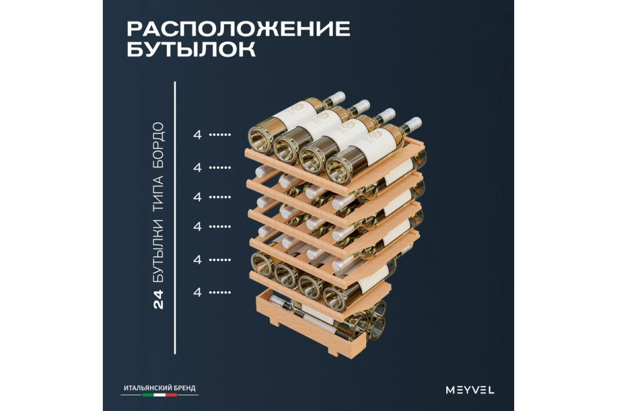 Винный шкаф Meyvel MV24-CBF1-Next