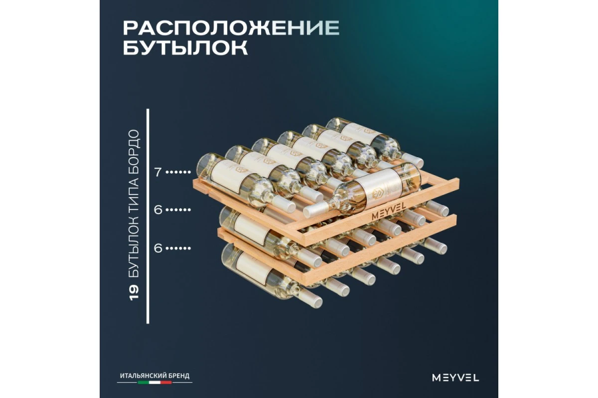 Винный шкаф Meyvel MV19PRO-KBB1