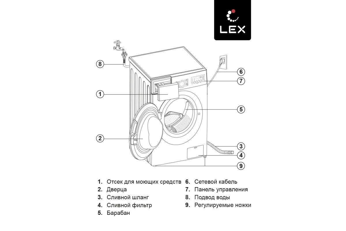 Стиральная машина LEX LWM10012WID