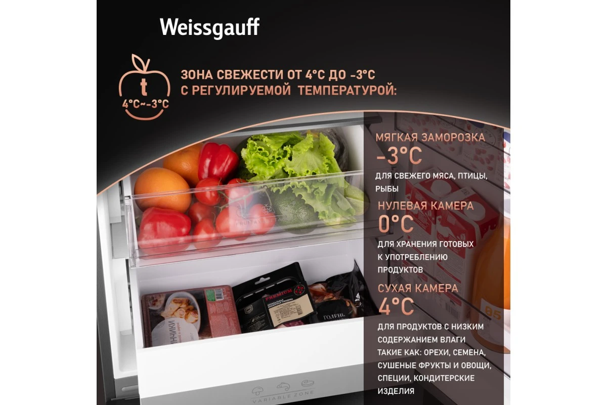 Отдельностоящий холодильник Weissgauff WFD 450 Total NoFrost Inverter Dark Grey Built-in