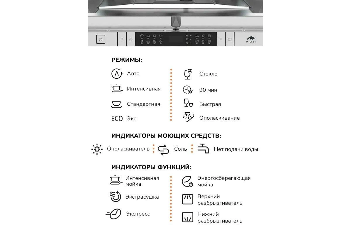 Встраиваемая посудомоечная машина Millen MDW 602