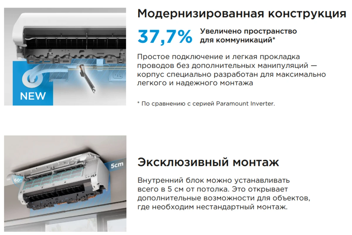 Настенный внутренний блок мульти-сплит системы Midea Easy MMES1S-09FRN8G1