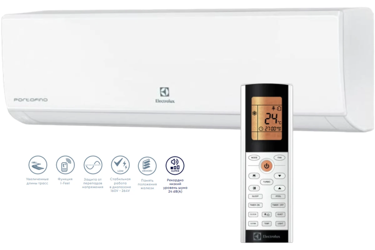 Настенный внутренний блок мульти-сплит системы Electrolux Portofino Super Match ERP R32 EACS/I-12HP FMI/N8_ERP