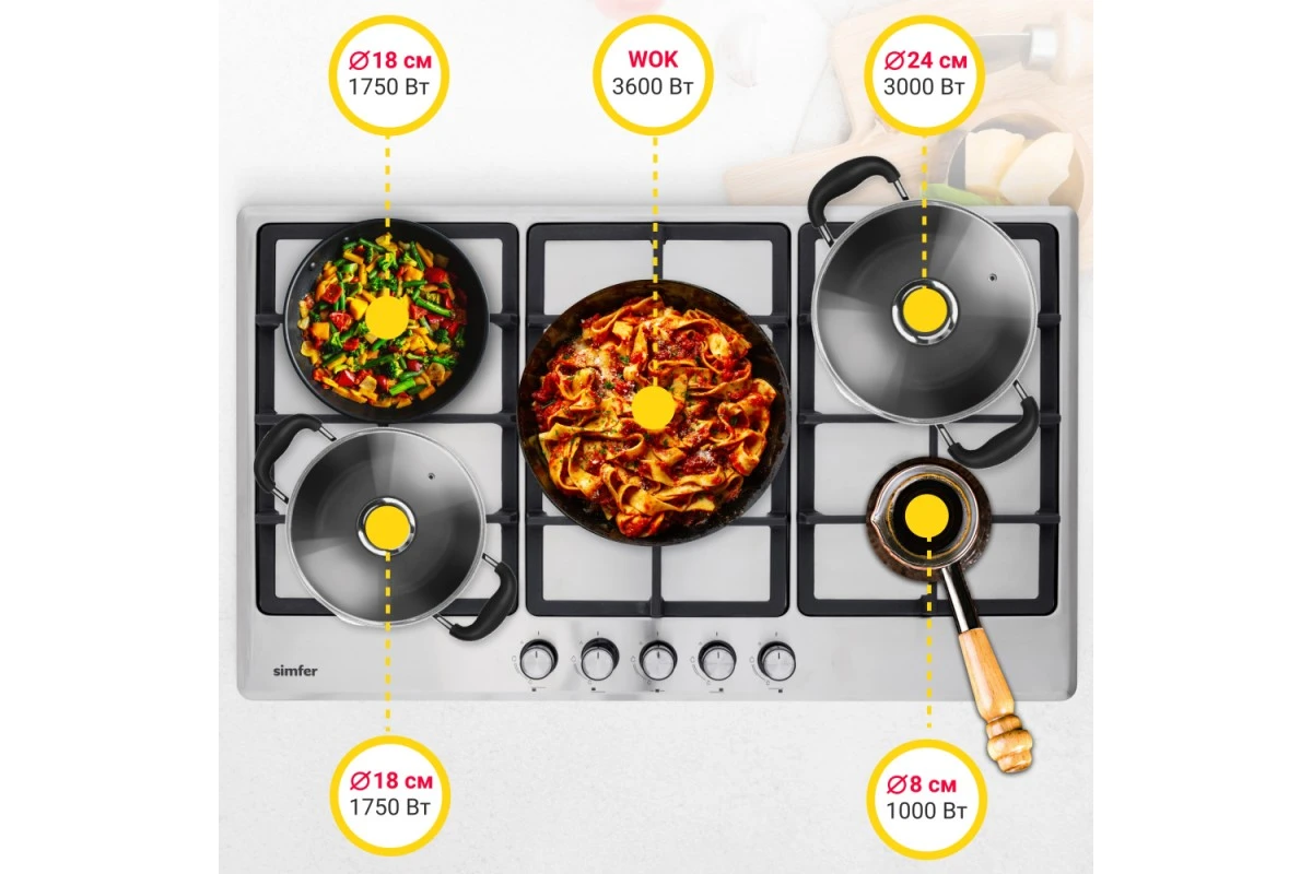 Варочная поверхность газовая Simfer H90W51M572