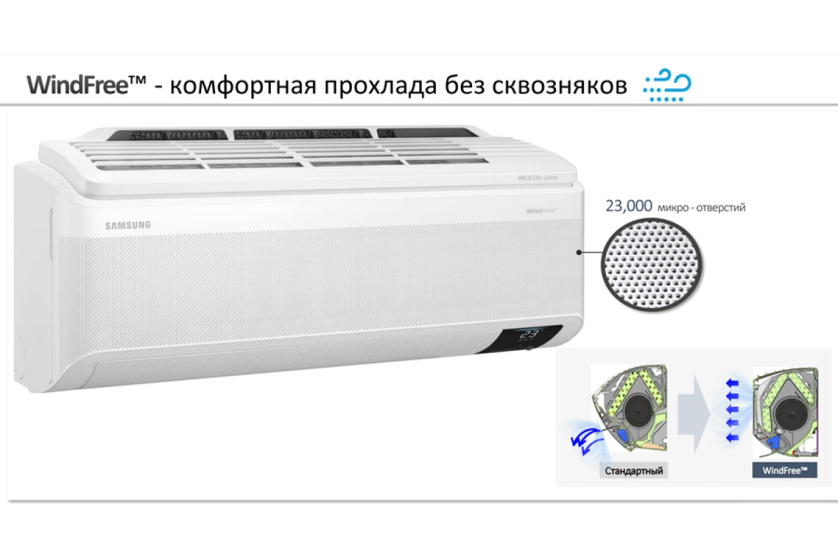 Кондиционер Samsung Wind Free Mass Geo AR24BSFAMWKNER