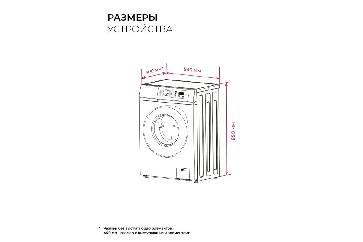 Узкая стиральная машина с инвертором и паром LEX LWM06010BLIDsmall