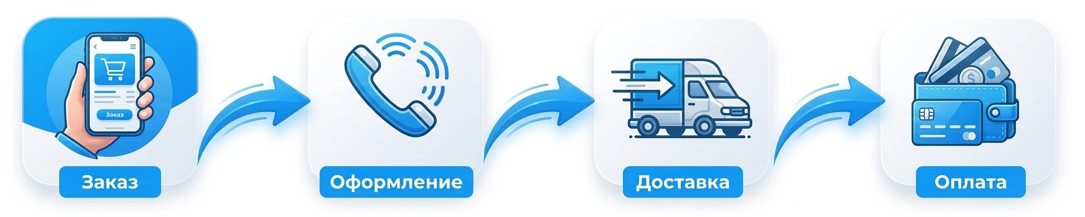 Заказ